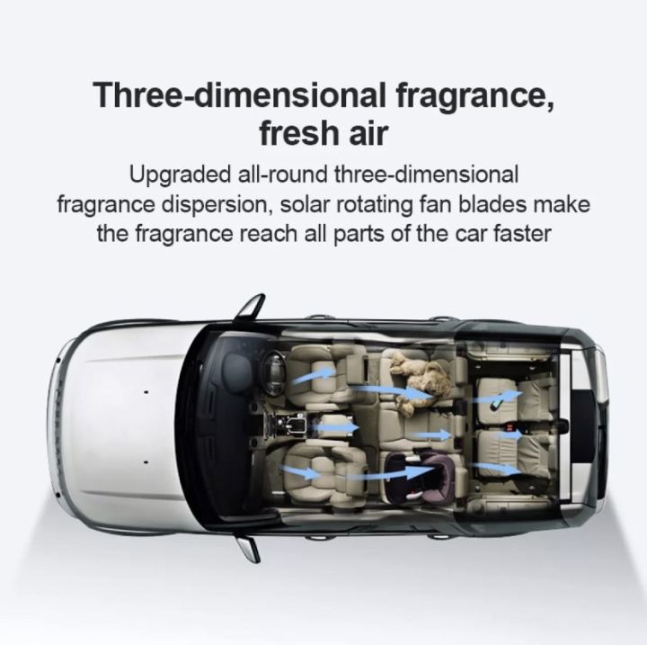 auto-style-น้ำหอมรถยนต์รถตกแต่งเครื่องประดับใบพัด-พลังงานแสงอาทิตย์น้ำมันหอมระเหย-สามารถปล่อยกลิ่นหอมได้ทุกทิศทาง