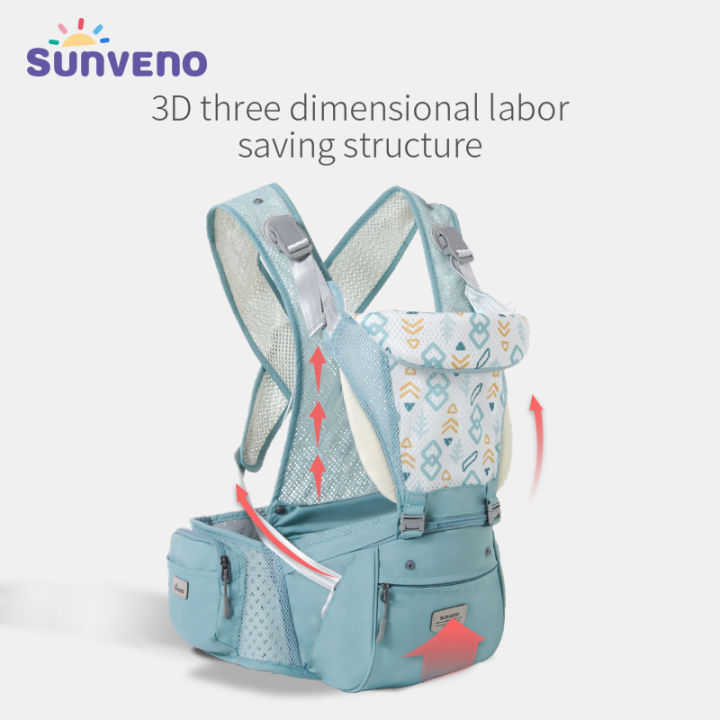 sunveno-กระเป๋าเป้สะพายอุ้มเด็กระบายอากาศดี-0-36-เดือน