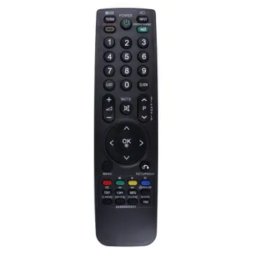 5 Best Universal Remote Controls of 2024 - Reviewed