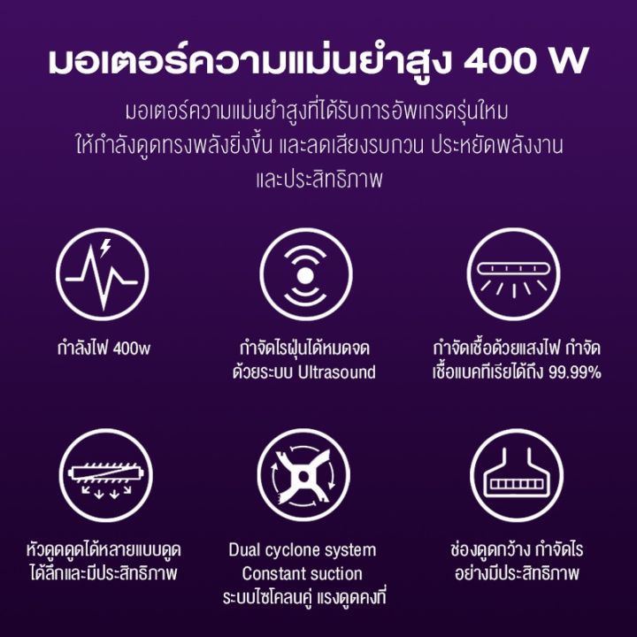 hot-1890บ-ecdhxm76-new-jimmy-jv12-anti-mite-vacuum-cleaner-เครื่องดูดไรฝุ่น-แรงดูด-กำจัดไรฝุ่นด้วยแสง-99-99-ส่งด่วน-เครื่อง-ดูด-ฝุ่น-เครื่องดูดฝุ่นไร้สาย-เครื่องดูดฝุ่นมินิ-เครื่องดูดฝุ่นรถ