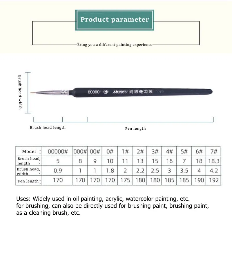 Miniature Paint Brush Set Professional Brush Acrylic Painting Thin