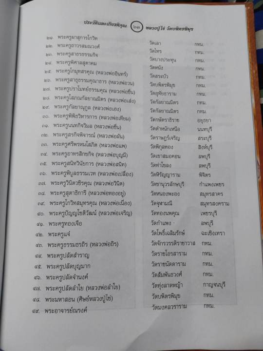 หลวงปู่ไข่พระแท้-วัดเชิงเลน-ปิดตา-รุ่น2-หลวงปู่โต๊ะหลวงพ่อเนื่องปลุกเสก-และ-เกจิย์ดังร่่วมปลุกเสก-พิธีดีพิธีใหญ่-ีรับประกันแท้