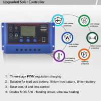 ตัวควบคุมแบตเตอรี่โซลาร์เซลล์12V 24V ใช้งานง่ายเอาต์พุต USB สองทางเครื่องควบคุมการชาร์จพลังงานแสงอาทิตย์สำหรับบ้านอัจฉริยะ