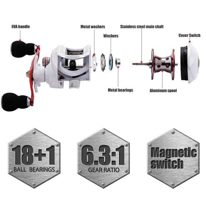 sougayilang-baitcasting-reel-18-1-bb-6-3-1ซ้าย-ขวามือเหยื่อหล่อเหยื่อตกปลาmagneticเบรคตกปลาreelล้อตกปลาสำหรับน้ำจืดน้ำจืด