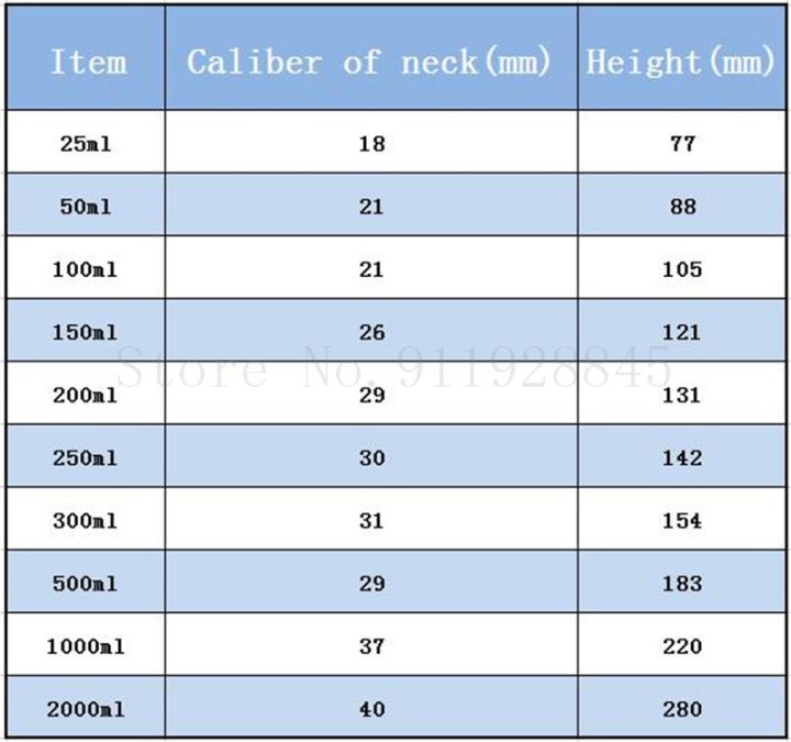 50ml-to-1000ml-erlenmeyer-borosilicate-glass-flask-wide-neck-flask-conical-triangular-flask-laboratory-chemical-equipment