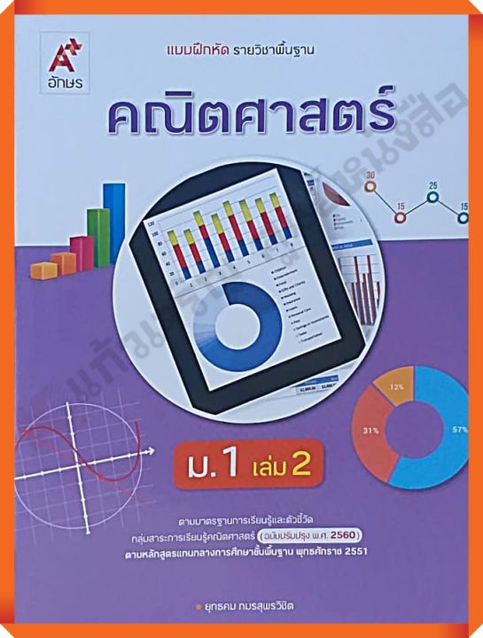 แบบฝึกหัดคณิตศาสตร์พื้นฐานม.1เล่ม2 #อักษรเจริญทัศน์(อจท) #ฉบับปรับปรุง2560