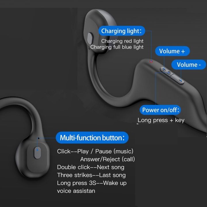 zzooi-bone-conduction-headphones-bluetooth-wireless-sports-earphones-ipx6-headset-stereo-hands-free-with-microphone-for-running-xiaomi