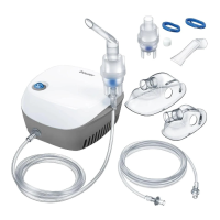 BEURER เครื่องพ่นละอองยา รุ่น IH18 / BEURER Nebulizer IH 18 (รับประกันศูนย์ 5 ปี)