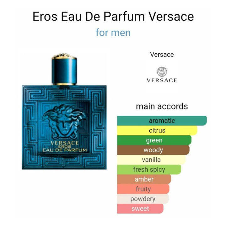 ใหม่-versace-eros-edt-100ml-perfume-for-men-fragrances-long-lasting-fragrance-mens-first-choice-fast-shipping-from-local-sellers