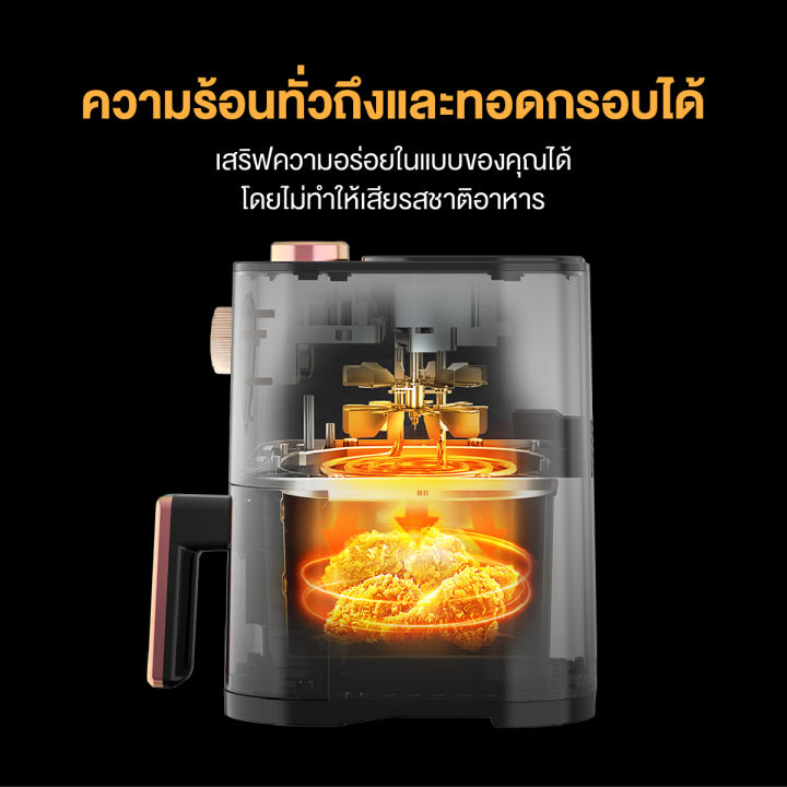 abl-หม้อทอดไร้น้ำมัน-ขนาด-4l-air-fryer-รับประกัน-3-ปี-หม้อทอดไร้มัน-หม้อทอด-เครื่องทอดไฟฟ้า-หม้อทอดเฟรนช์ฟรายส์-หม้ออบลมร้อน-ราคาถูก-คุณภาพดี