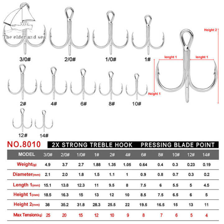 ชุดตะขอสามง่ามตกปลาเพิ่มความแข็งแรง20ชิ้นสำหรับน้ำเค็มน้ำจืดจากทะเล-elder-sea-เบ็ดตกปลาเหล็กกล้าคาร์บอนสูง
