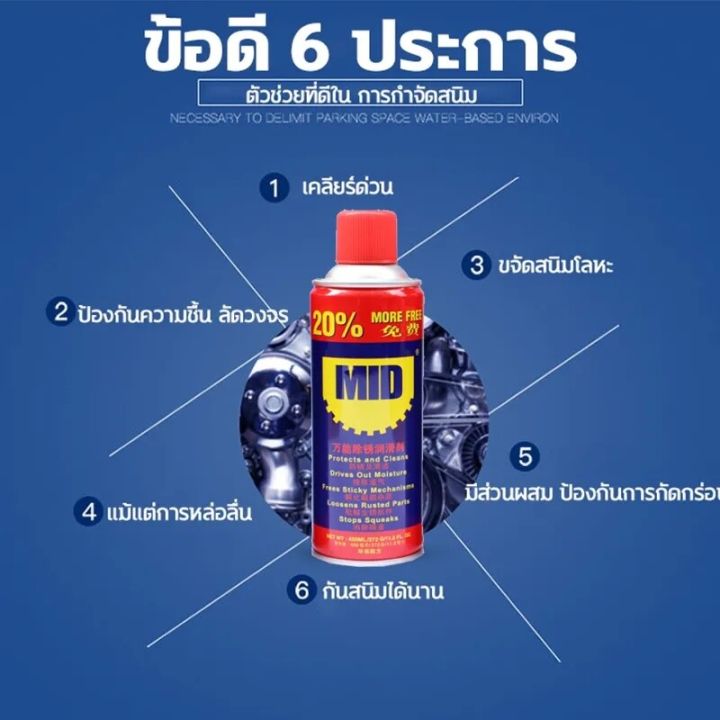 กําจัดสนิมอย่างรวดเร็ว-30-วินาที-500ml-น้ำยากัดสนิม-ล้างสนิม-ทำความสะอาดผิวโลหะ-น้ำยาขัดสนิม-น้ำยาขจัดคราบสนิม-สเปรย์กันสนิม-น้ำยาขจัดสนิม-สเปย์กันสนิม-น้ำยากัดสนิมรถ-น้ำยากำจัดสนิม-สเปรย์ขจัดสนิม-น้ำ