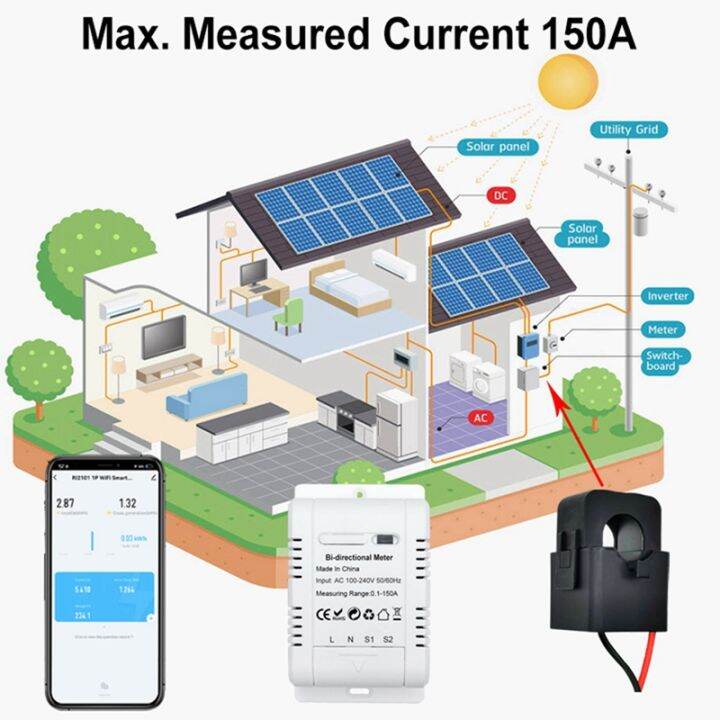 1set-tuya-solar-pv-bidirectional-wifi-energy-meter-with-ct-150a-two-way-clamp-current-sensor-transformer-app-monitor-power-white