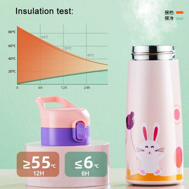 kids-thermal-water-bottle-stainless-steel-straw-thermos-cup-cartoon-leak-proof-vacuum-flask-children-thermos-bottle-for-schoolth