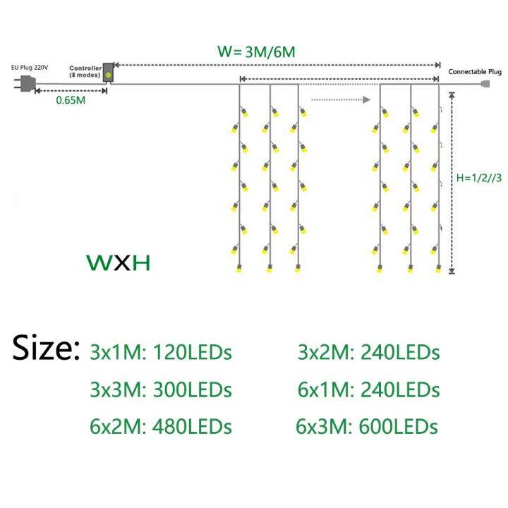 hot-sale-wangshenghui-ไฟเทพนิยายงานแต่งงานไฟสายประดับพวงมาลัยไอซิ่ง-led-6x2ม-ไฟเทศกาล-led-สำหรับของประดับหน้าต่างผ้าม่านปาร์ตี้