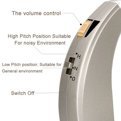 ZZOOI Rechargeable Hearing Aids Adjustable Sound Amplifier for Elderly Mild to Moderate Loss Invisible Audifonos for Old Drop Shipping