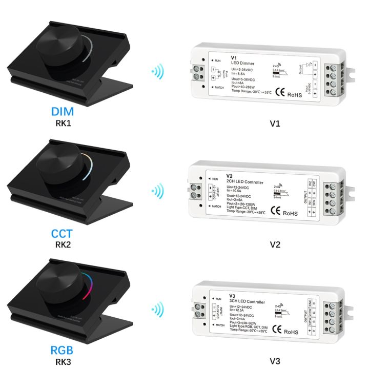 best-value-for-money-แผงโรตารี่-rk1-rk2-rk3-2-4กรัมแผงหมุนไฟ-led-rf-ระยะไกลตัวควบคุมไฟ-led-ความสว่าง-ct-rgb-สำหรับ-led