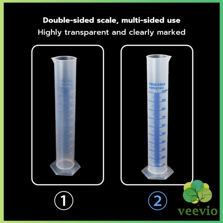 กระบอกตวงพลาสติก-พลาสติก-มีขนาดตามความต้องการใช้งาน-plastic-measuring-cup