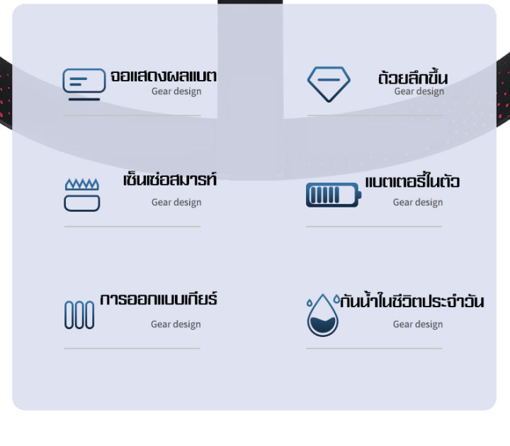 มีการรับประกัน-aldies-ไฟฉายคาดหัวled-1000000w-ขาว-ทนๆ-ส่องแสงได้ไกล-10000m-ไฟคาดหัวแรงสูง-ไฟฉายคาดหัวแท้-ไฟฉายคาดหัวทนๆ-ไฟฉายคาดหัวแรง-ไฟส่องกบ-ไฟส่องกบคาดหัว-ไฟส่องกบของแท้-ไฟคาดหัวตาช้าง-ไฟคาดหัวแบต