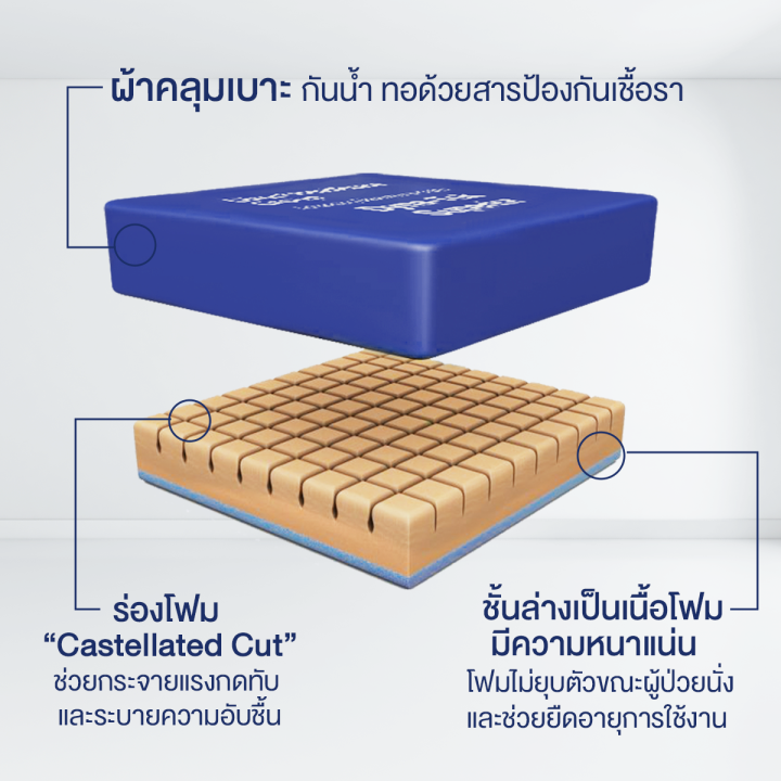 direct-healthcare-by-allwell-เบาะโฟมป้องกันการเกิดแผลกดทับ-เบาะรองนั่งวีลแชร์-รุ่น-dyna-tek-superior-หนา-10-ซม