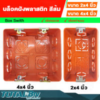 บล็อคฝังพลาสติก หูเหล็ก 2x4, 4x4 นิ้ว บล็อคฝัง BOX สำหรับเป็นเต้ารับไฟฟ้าสำหรับฝังเข้ากับผนัง