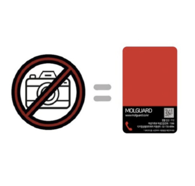 Molguard Illegal shooting detection card hidden camera detection card