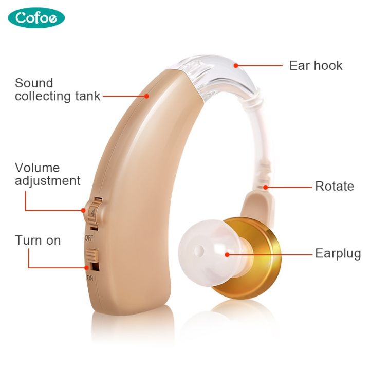 no-profit-cofoe-เครื่องช่วยฟังเครื่องช่วยฟังแบบชาร์จไฟได้สำหรับผู้สูงอายุไร้สายเครื่องขยายเสียงสำหรับการได้ยินคน