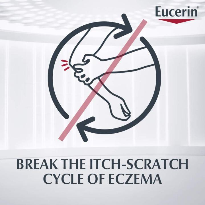 eucerin-shi-ครีมบำรุงผิวบอบบางแพ้ง่ายครีมทาตัวรันโลชั่นทาตัวต่อต้านผิวแห้งไม่มีกลิ่นหอม
