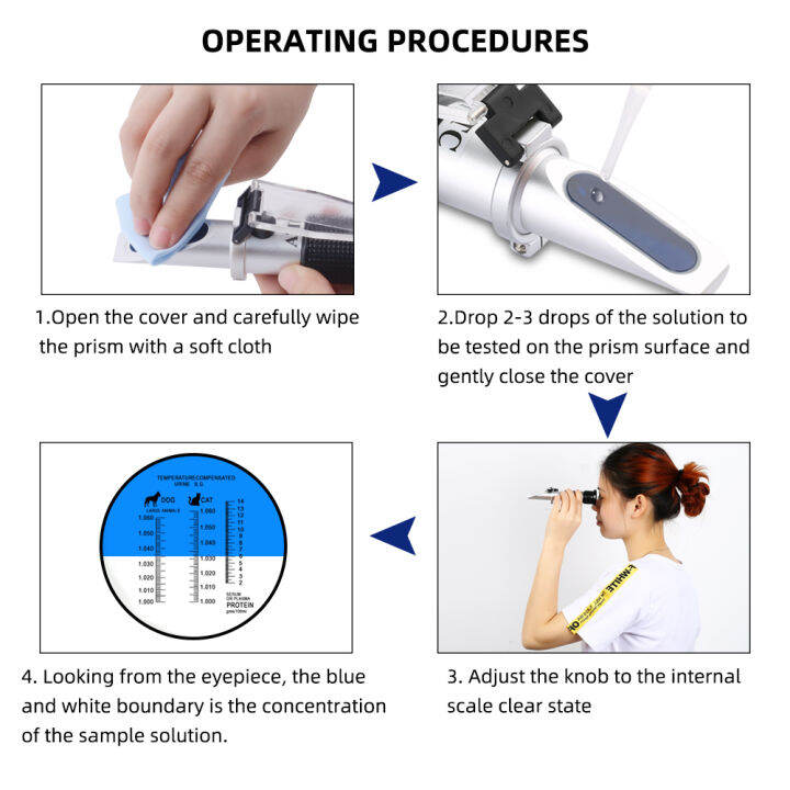 rcyago-pet-refractometer-1-000-1-060sg-เซรั่มโปรตีนสำหรับสัตวแพทย์อ่างอาบน้ำแมวและสุนัข