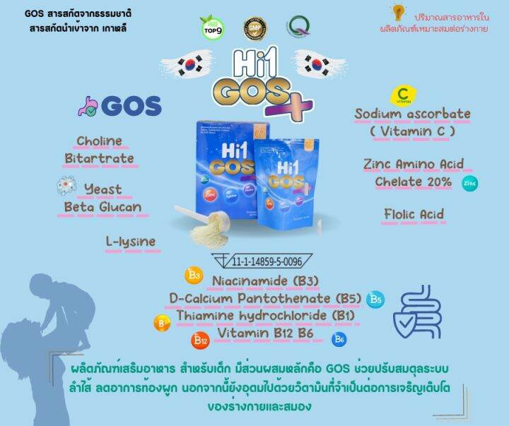 14-กล่อง-hi1-gos-ไฟเบอร์เด็ก-fiber-ใยอาหาร-พรีไบโอติก-prebiotic-อาหารเสริมสำหรับช่วยการขับถ่าย-สำหรับเด็กท้องผูก-ไม่ชอบทานผัก-60gx14