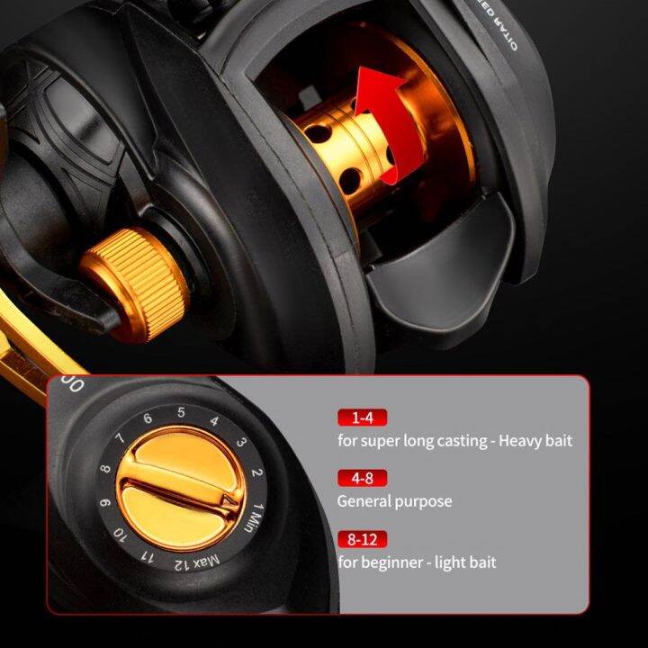 Light Weight Spool Gear Ratio 7.2 1 With Drag Clicker Fishing Wheel