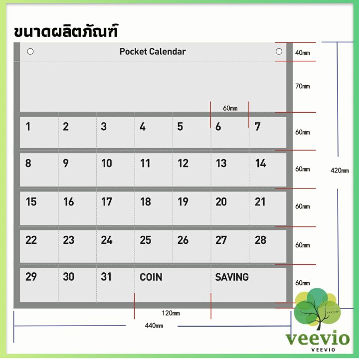 veevio-ปฏิทินออมเงิน-3-แบบ-ปฏิทินออมเงินมินิมอล-planner-แบบแขวนผนัง-ปีใหม่มาสร้างวินัยในการเก็บออมเงิน-ปฏิทินออมเงิน-diy-ปฏิทินออมเงิน