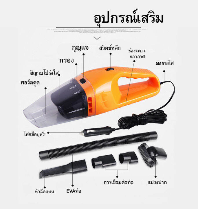 เครื่องดูดฝุ่นขนาดเล็ก-เครื่องดูดฝุ่นในรถยนต์-เครื่องดูดฝุ่น-ดูดไรฝุ่น-ดูดขนสัตว์-ขนสัตว์