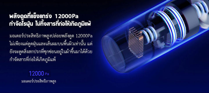 xiaomi-mijia-dust-mite-vacuum-cleaner-ดูดฝุ่น-เส้นผมที่อยู่บนที่นอน-กำจัดสารก่อภูมิแพ้ต่างๆ-สามารถดูดซับฝุ่นและสารก่อภูมิแพ้ได้-99-ประกัน-1-ปี