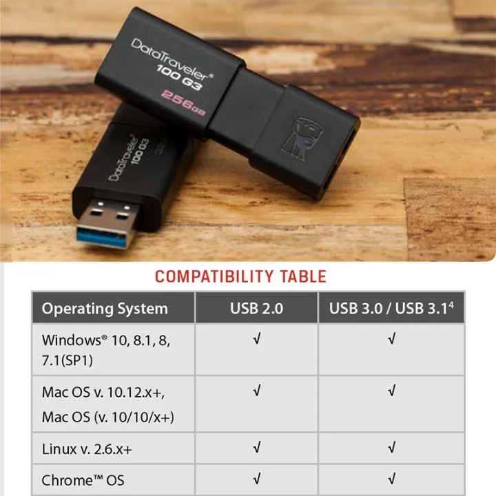 Kington 32GB Pen Drive USB 3.0 de alta velocidad Pendrive DT100G3 Mini personalidad USB Stick