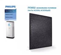 อะไหล่เครื่องฟอกอากาศฟิลิปส์/FY3432/Philips/996510075472/อะไหล่แท้