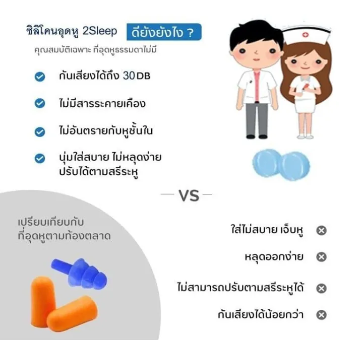 ที่อุดหูใส่นอน-2sleep-ที่อุดหูที่ดีที่สุด-ที่อุดหูกันดัง-เอียร์ปลั๊กอุดหู-ซิลิโคนอุดหู-ที่อุดหูกันเสียง-นิ่มสบายไม่เจ็บหู-ใช้ซ้ำได้