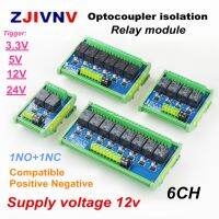 Newprodectscoming DC 12v 6 channels Optocoupler isolation Relay Interface Module tigger voltage 3.3V 5V 12v 24V PLC Signal Amplification Board