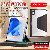 ?ส่งจากไทย?iPad case เคสไอแพด การหมุน 360 ° Rotation Case สำหรับ iPad Pro11（2018/ 2020 /2021/2022）7th 8th 9th 10.2 Air 5 Air 4 10.9 Air3 Pro10.5 gen5 gen6 9.7 พร้อมช่องเสียบปากกา