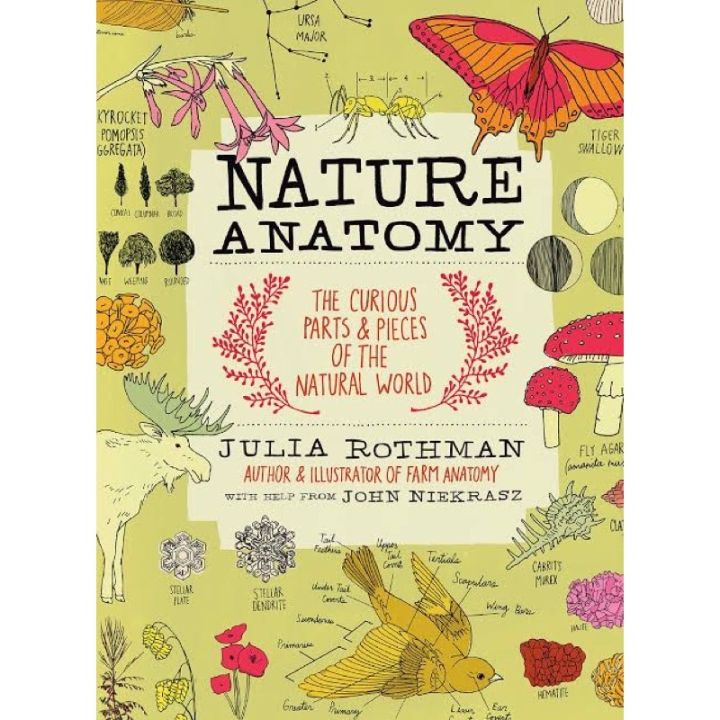 Beauty is in the eye ! &gt;&gt;&gt; หนังสือภาษาอังกฤษ Nature Anatomy : The Curious Parts &amp; Pieces of the Natural World (พร้อมส่ง)