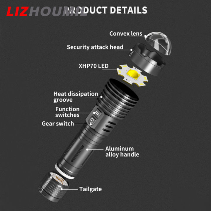 lizhoumil-ไฟฉาย-led-พลังงานสูง-xhp70-สวิตช์คู่ซูมด้วยการซูมได้1500ลูเมน-ipx4อลูมิเนียมกันน้ำโคมไฟมือไฟฉายอัลลอยด์