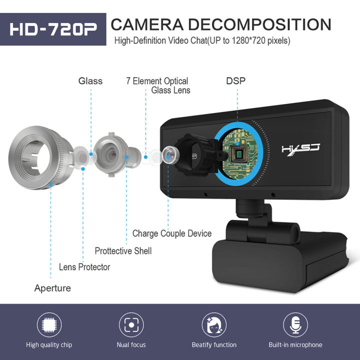 2023-new-jhwvulk-เว็บแคม-hd-s90-hxsj-usb3-0พร้อมไมโครโฟนสามารถปรับได้360องศาการสนทนาทางวิดีโอกล้องเว็บแคม-cmos-2-0-720p