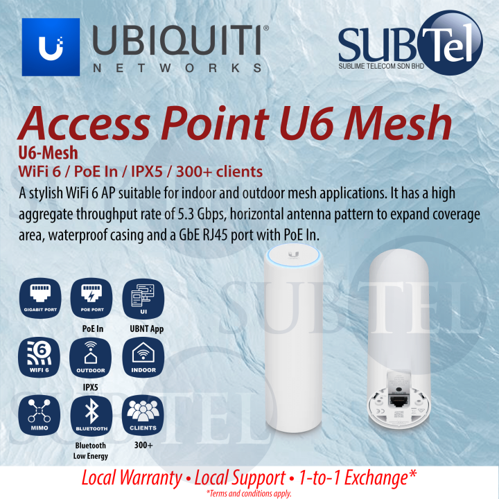 Ubiquiti U6-Mesh Access Point WiFi 6 Mesh 2.4GHz 5GHz Ceiling Wall ...
