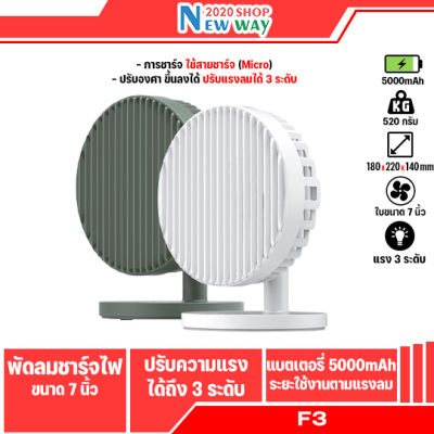 Orsen by Eloop F3 พัดลมชาร์จไฟ พกพา 7 นิ้ว ชาร์จแบตได้ USB Rechargeable Portable FAN แรง 3 ระดับ.