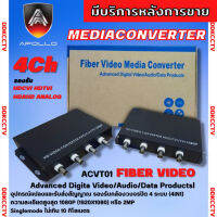 Fiber Optic Video Converter 4 CH ตัวแปลงสายไฟเบอร์เป็นสายRG6 รองรับกล้องวงจรปิด 4 ระบบ HDCVI, HDTVI, AHD, CVBS