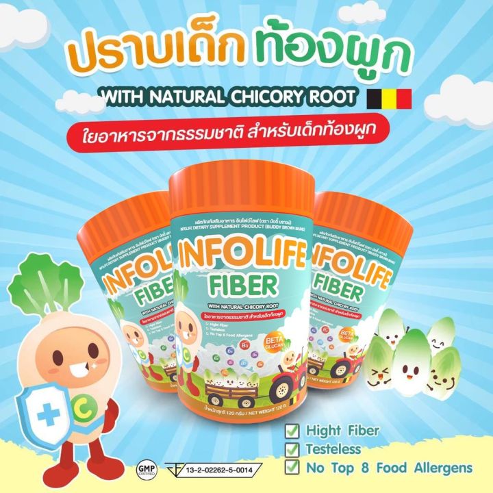 ส่งฟรี-infolife-fiber-ไฟเบอร์-แก้เด็กท้องผูก-ถ่ายยาก-ใยอาหารเด็ก-แก้ท้องผูก-พรีไบโอติกส์-เด็กเบื่ออาหาร-ไม่ใช่ยาระบาย