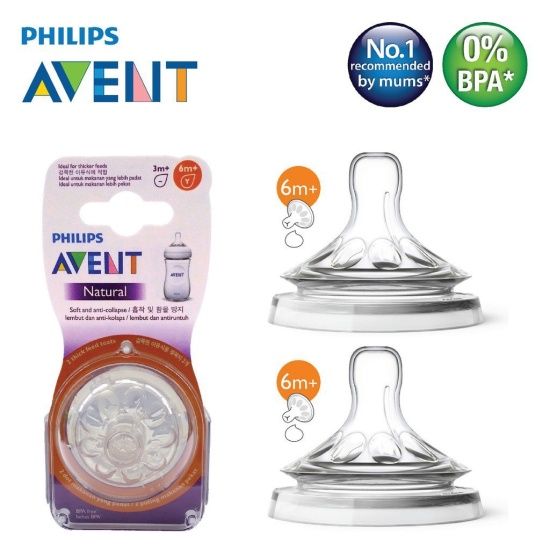 Núm ty thay bình sữa avent natural chữ y - ảnh sản phẩm 1