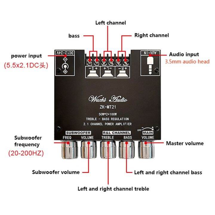 Holiday discounts MT21 TB21 TPA3116 2.1 Channel Bluetooth 5.0 Subwoofer ...