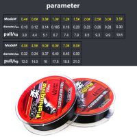 【CC】 150M Fishing Lines Super Carbon Coated Monofilament Wear-resistant Saltwater Carp Wire 0.4-8