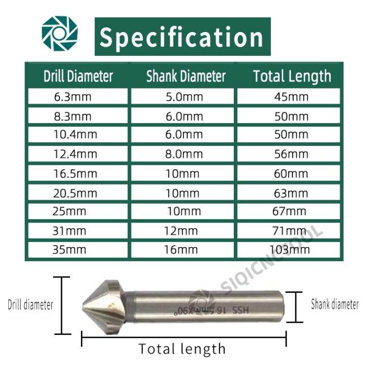 hss-chamfer-chamfering-cutter-end-mill-เครื่องมือ-countersink-drill-bit-set-to-wood-stell-chamfer-cutter-power-tool-3-flute-90-องศา